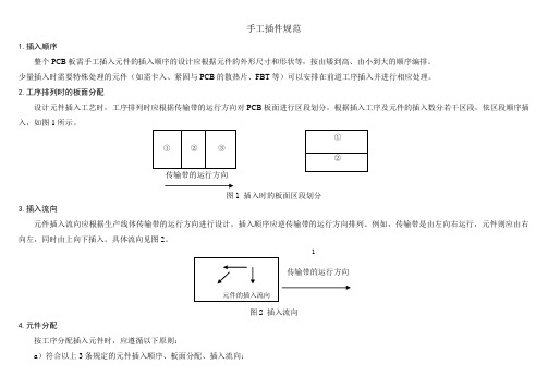 手工插件规范