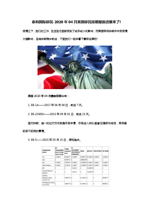 泰和国际移民-2020年04月美国移民排期最新进展来了!