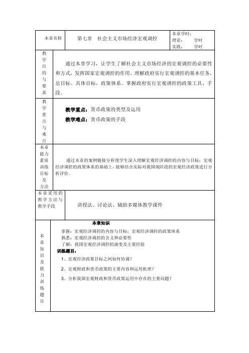 第七章  社会主义市场经济宏观调控