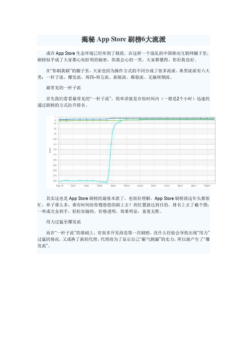 揭秘App Store刷榜6大流派