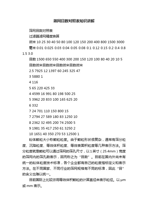 筛网目数对照表知识讲解