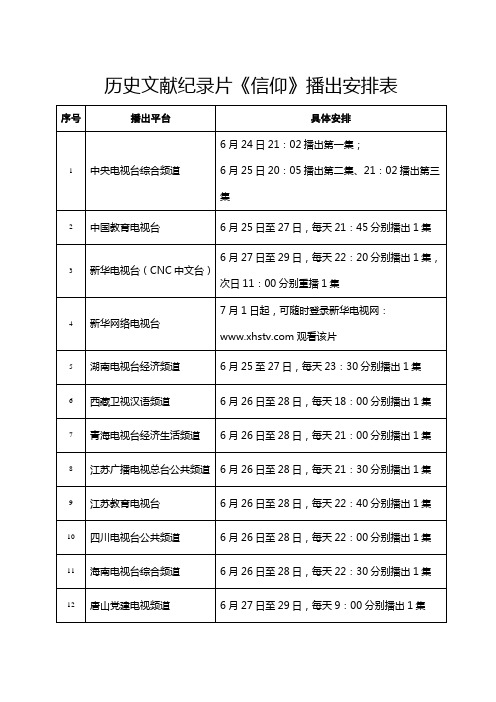 信仰播出安排表