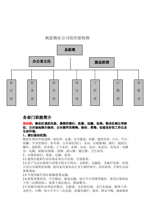 物业公司组织架构图【精选资料】