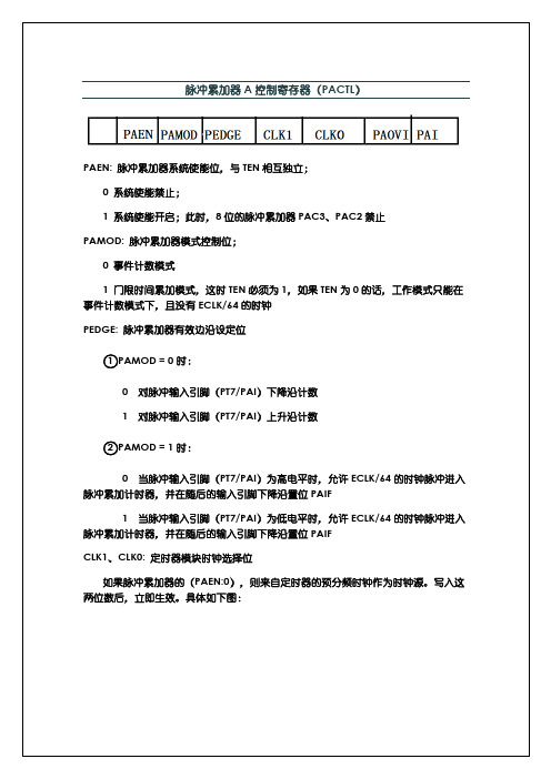 mc9s12系列单片机学习总结