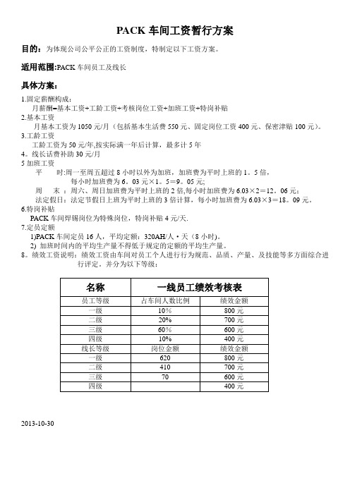 PACK车间工资计算方案