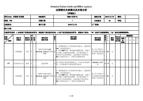 PCB压合分层PFMEA分析范例