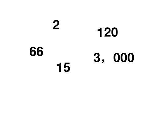 Grammar 沪教版八上 Unit 2