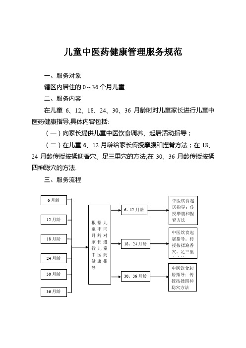 儿童中医药健康管理服务规范【精选文档】