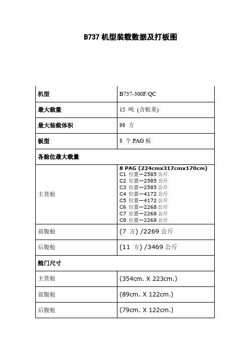 B737机型装载数..