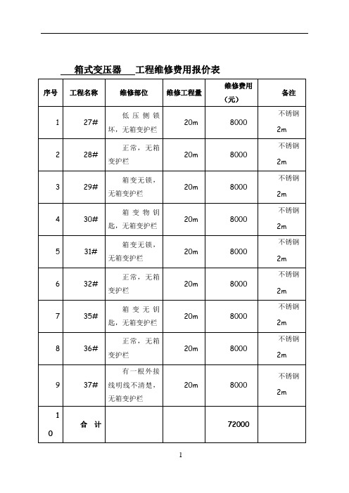 工程维修费用报价表