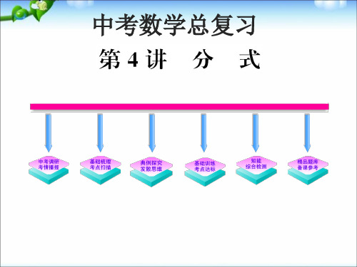 中考数学复习精品：第4讲_分式(人教版)精品PPT教学课件