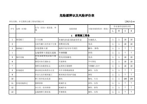 危险源辨识及风险评价表 