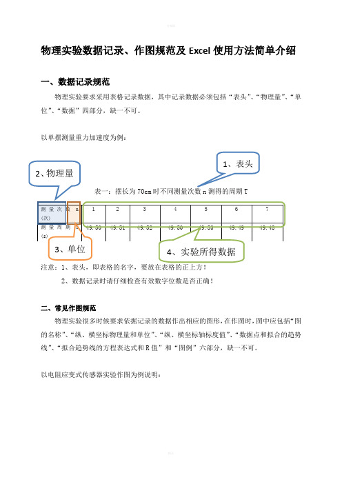 物理实验数据记录、作图规范及excel使用介绍