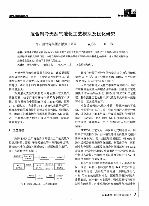 混合制冷天然气液化工艺模拟及优化研究