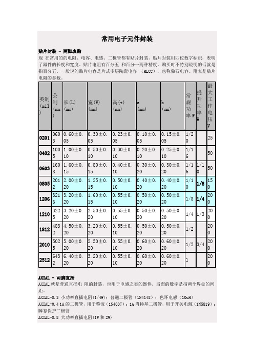 电阻、电容、电感、二极管贴片封装