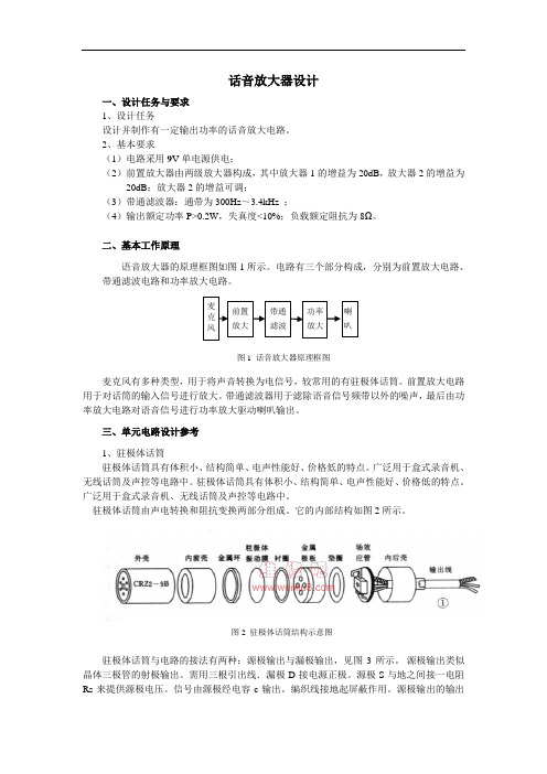 L1_话音放大器设计