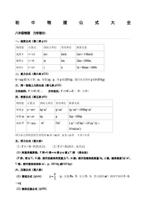 初中物理公式沪科版