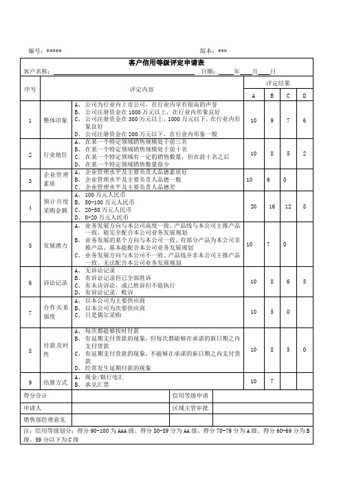 客户信用等级评定申请表