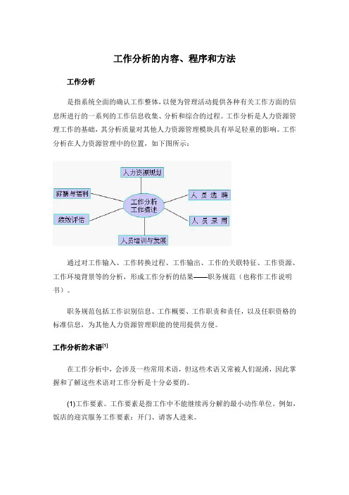 【人力资源新编】工作分析的内容、程序和方法