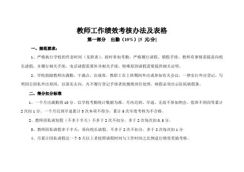 教师绩效考核办法及表格