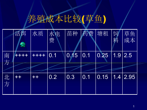 水产养殖原料(水产饲料高级配方师讲义)PPT优秀课件