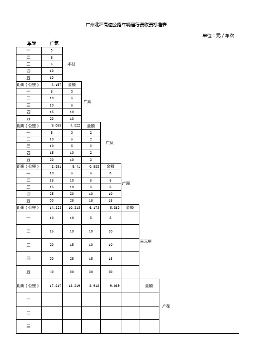 广州北环高速公路车辆通行费收费标准表