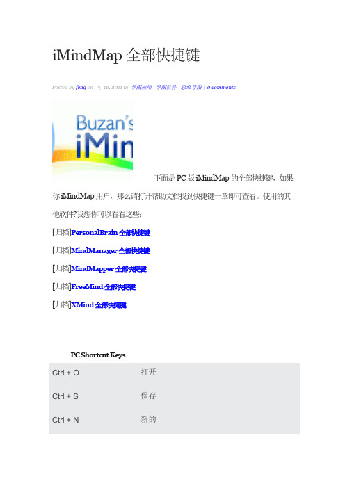 iMindMap全部快捷键