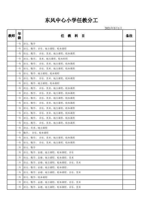 任教分工表