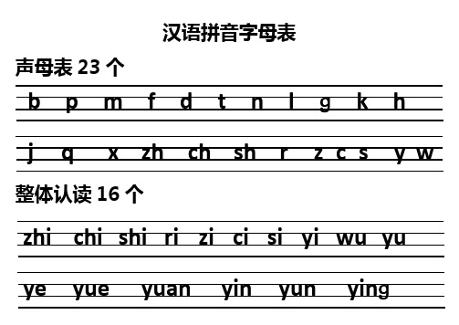 汉语拼音字母表(四线格)声母+单韵母+复韵母+整体认读+绕口令