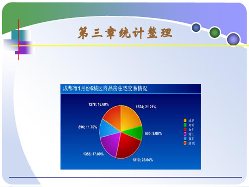 第三章统计整理