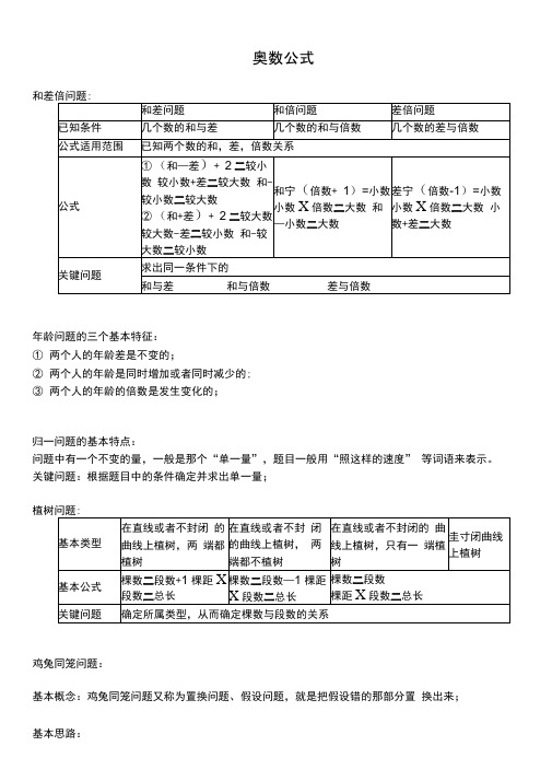 (完整版)小学奥数公式汇总