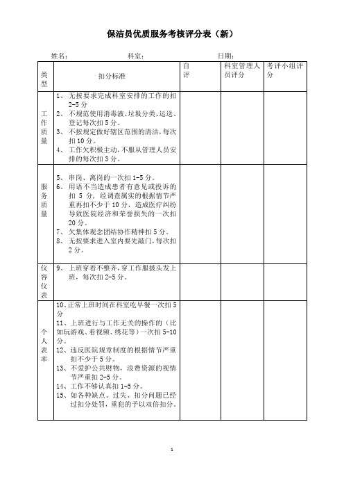 保洁员优质服务考核评分表(新)