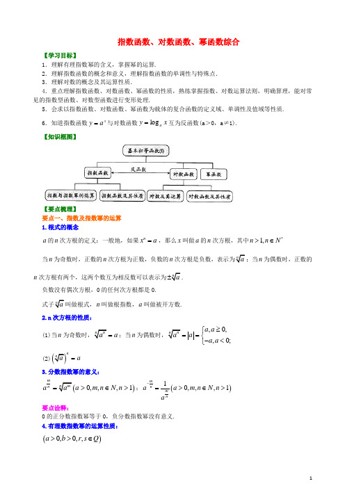 北京四中高中数学 指数函数、对数函数、幂函数综合基