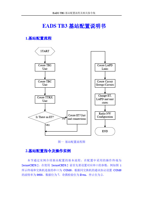 基站配置说明书