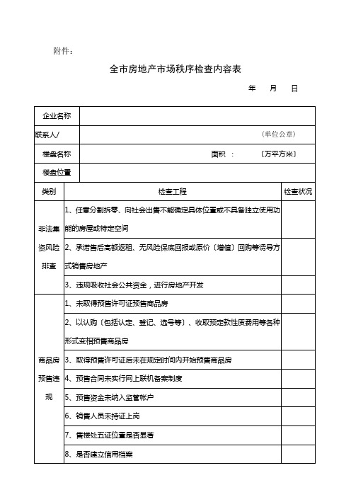 全市房地产市场秩序检查内容表