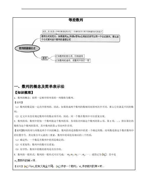 数列的概念、等差数列的通项公式与性质 (2)