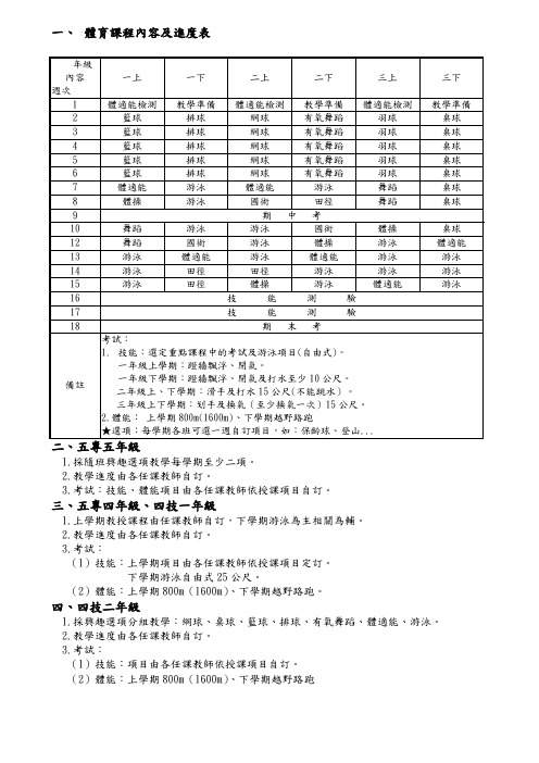 体育课程内容及进度表.