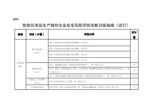 危险化学品生产储存企业安全风险评估诊断分级指南(试行)-填