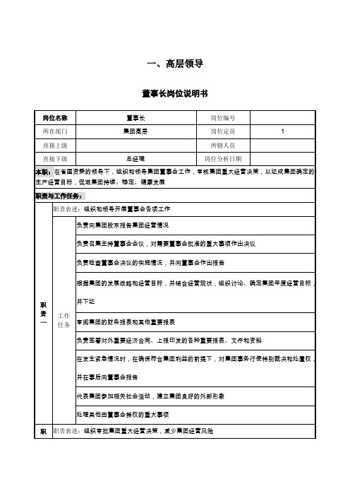 高管岗位说明书示例