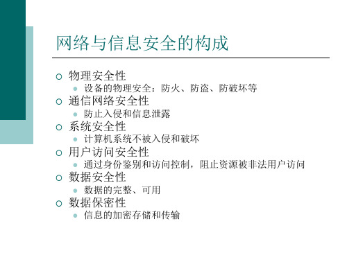 网络与信息安全培训教材PPT68张课件