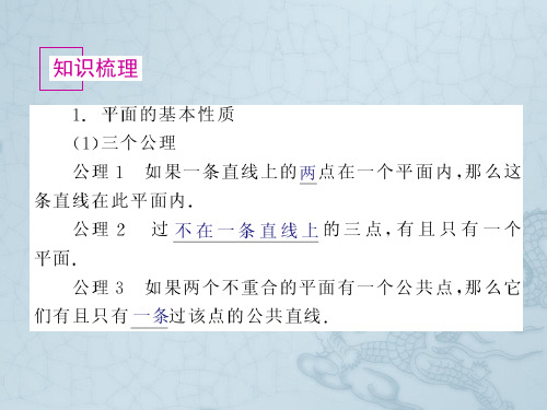 高中数学 第五讲 点 直线 平面之间的位置关系课件 新人教A版必修2