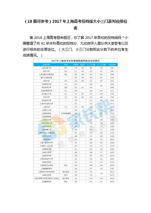 （18届可参考）2017年上海高考投档线大小三门及对应排位表