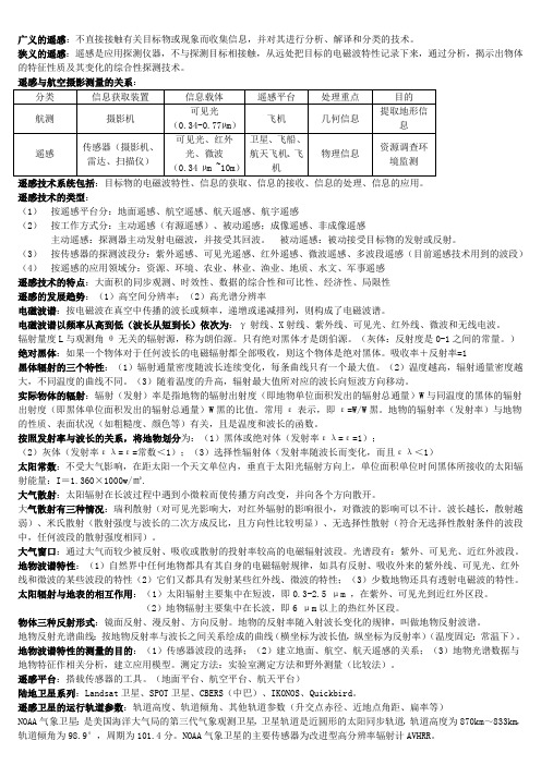 遥感复习资料(参考)