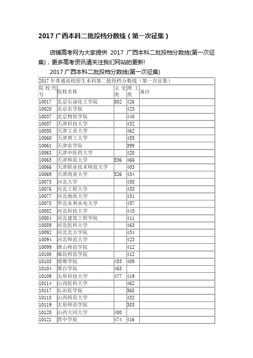 2017广西本科二批投档分数线（第一次征集）