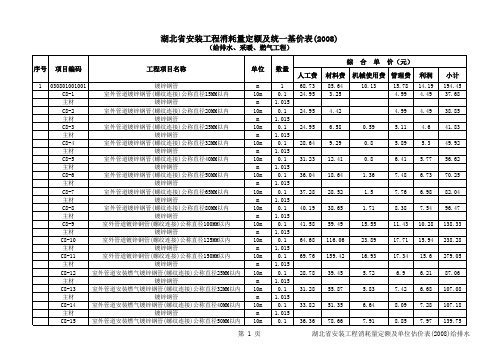 湖北省安装工程消耗量定额及单位估价表(2008)给排水