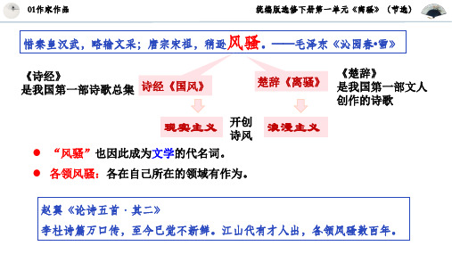 《离骚(节选)》课件49张