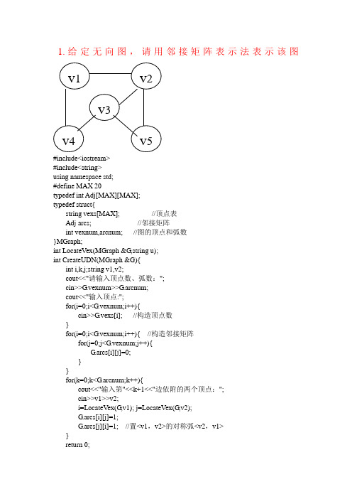 数据结构(visualc++)用邻接矩阵表示给定无向图并进行深度遍历