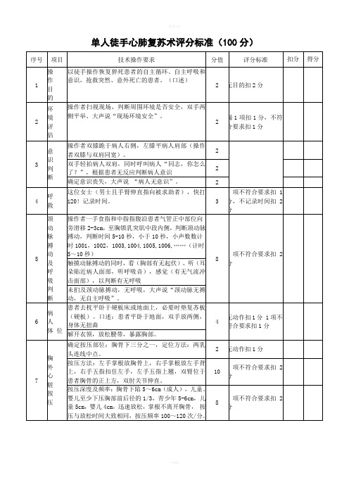 2018年心肺复苏评分标准