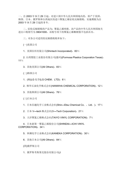 pvc反倾销税