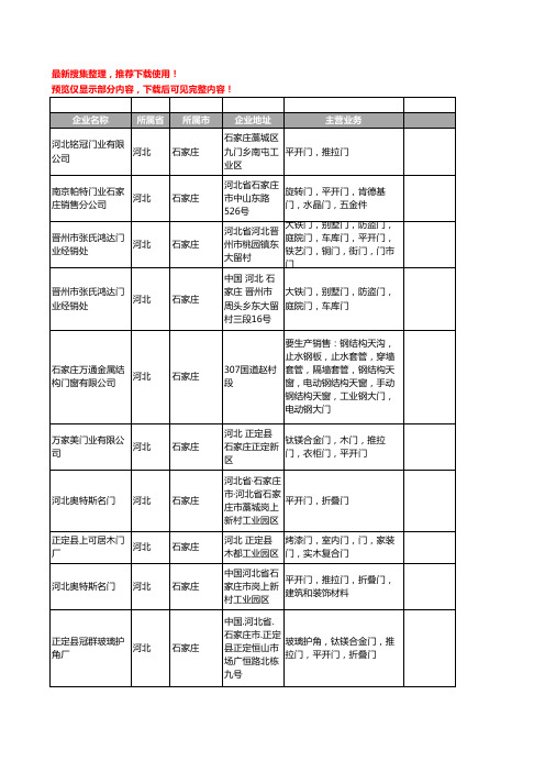 新版河北省石家庄平开门工商企业公司商家名录名单联系方式大全23家